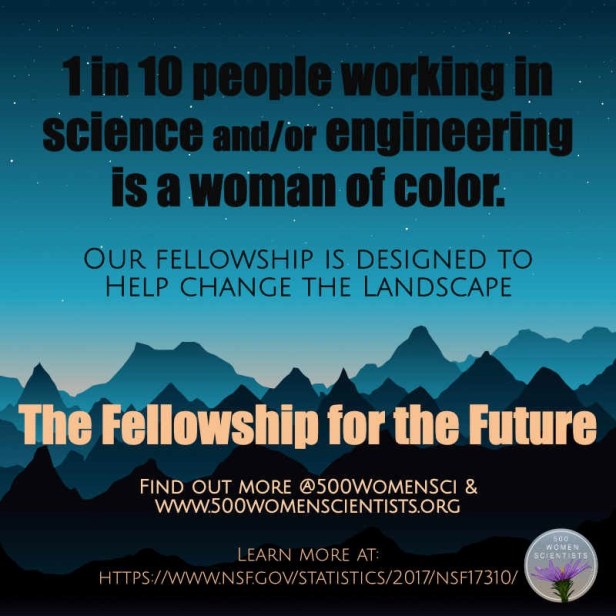 500 women scientists